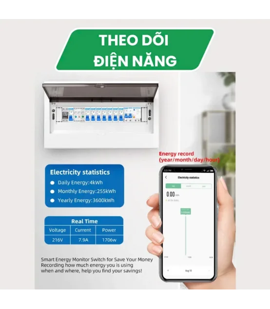 Aptomat thông minh Tuya Zigbee, CB Tuya 63A có đo điện | ⓿❾❼❼❹❼❽❹❻❻ | METAKING