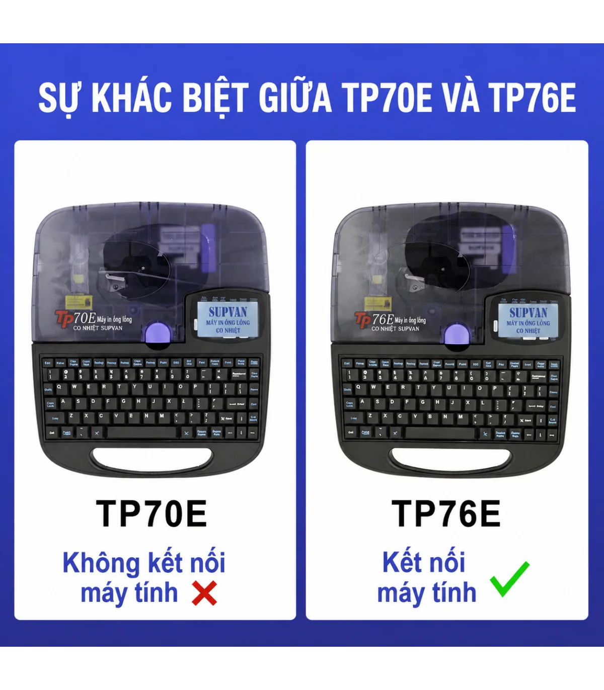 Máy in ống lồng SUPVAN TP76E | ⓿❾❼❼❹❼❽❹❻❻ | METAKING
