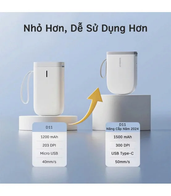 Máy in nhãn nhiệt Bluetooth NIIMBOT D11_H | ⓿❾❼❼❹❼❽❹❻❻ | METAKING