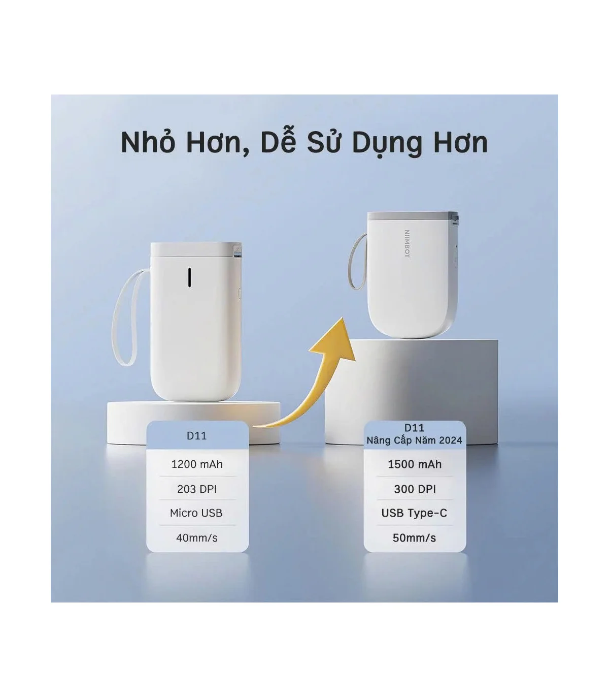 Máy in nhãn nhiệt Bluetooth NIIMBOT D11_H | ⓿❾❼❼❹❼❽❹❻❻ | METAKING