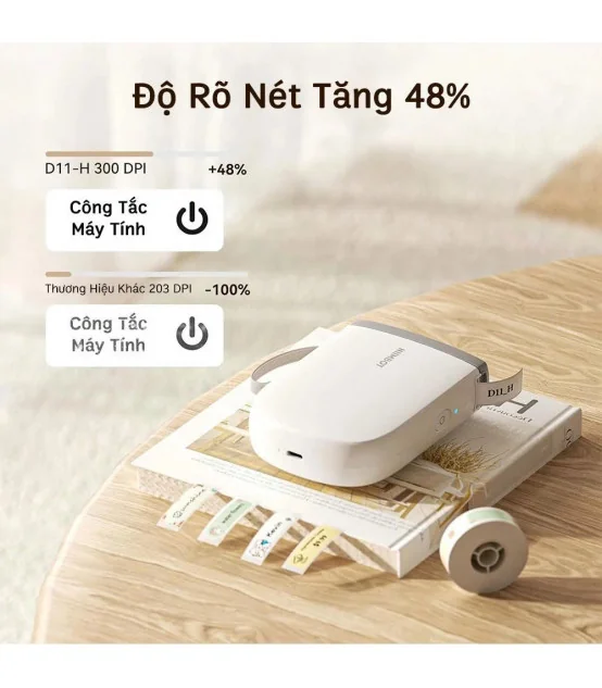 Máy in nhãn nhiệt Bluetooth NIIMBOT D11_H | ⓿❾❼❼❹❼❽❹❻❻ | METAKING