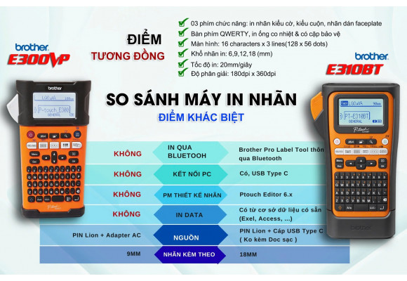 So sánh Brother PT-E300VP và PT-E310BTVP